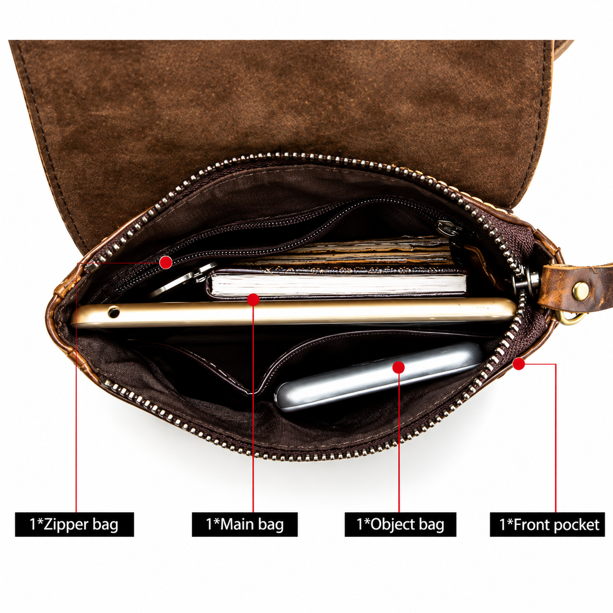 Reid Bag