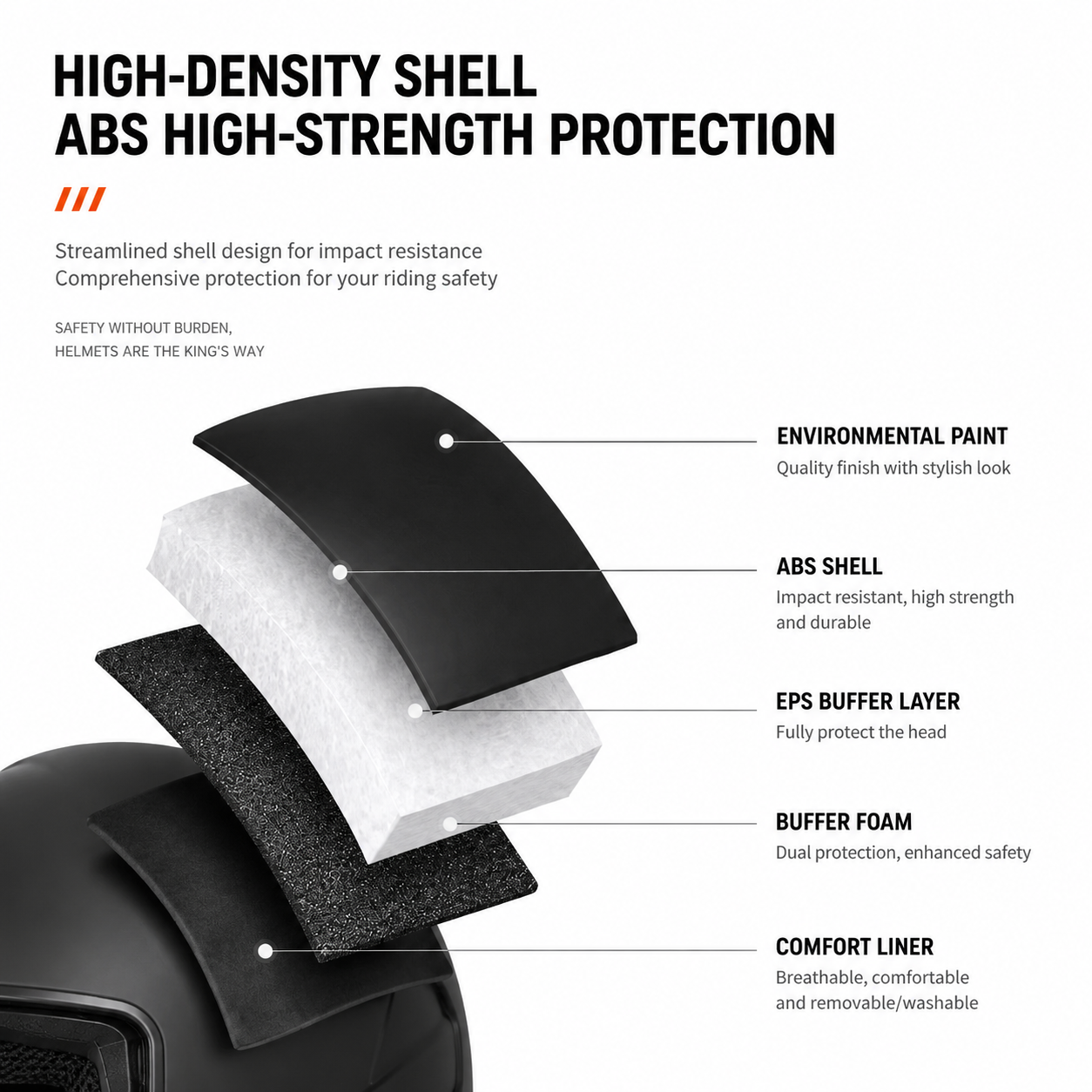 Vexor Helmet