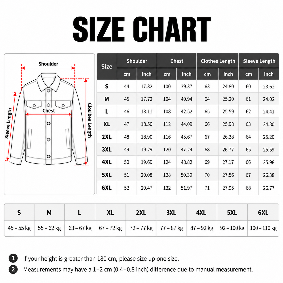 Jagger Jacket