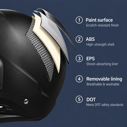 Skull Dark Helmet