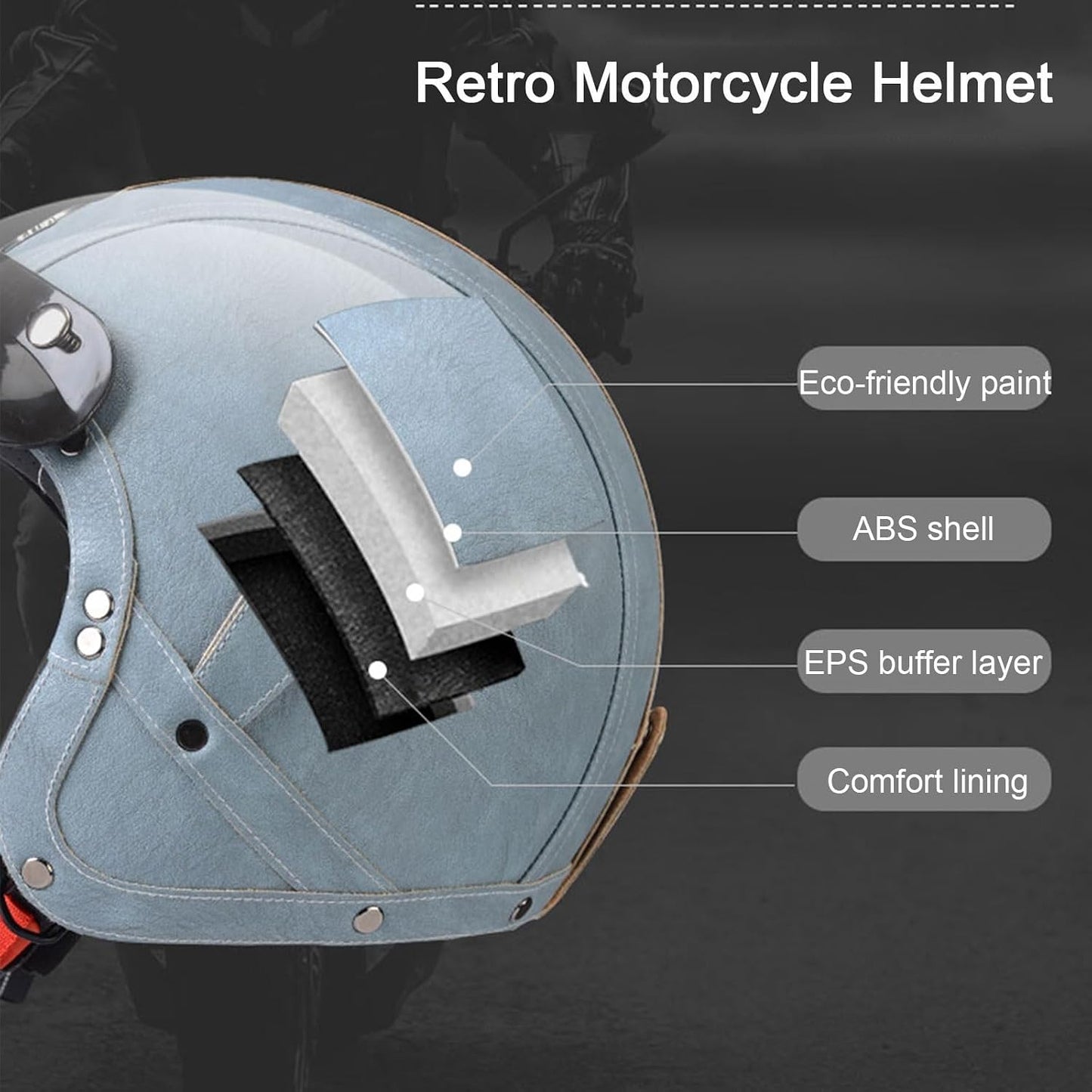 Benjamin Helmet - Blue