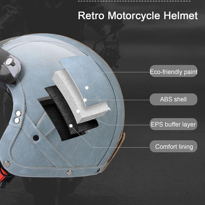 Benjamin Helmet - Blue