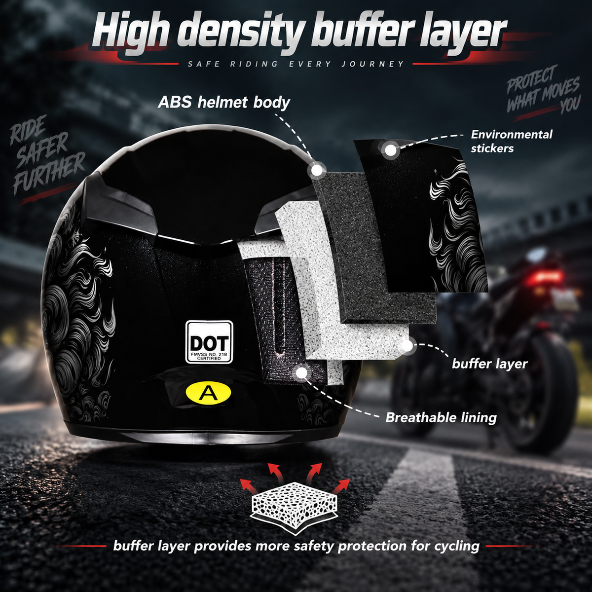 Style & Protection Tinger 2 Dual Visor Open Face Helmet TT32