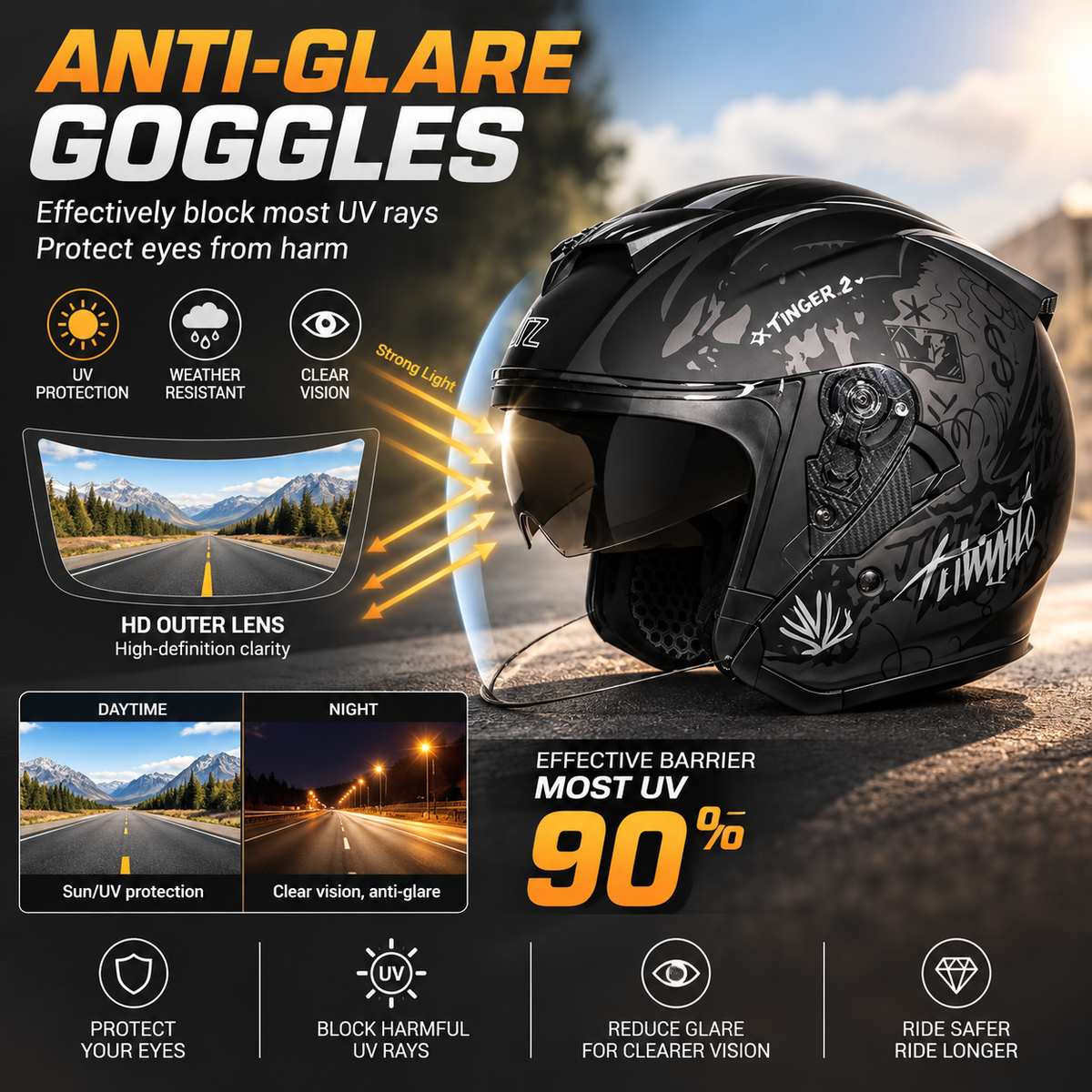 Style & Protection Tinger 2 Dual Visor Open Face Helmet TT32