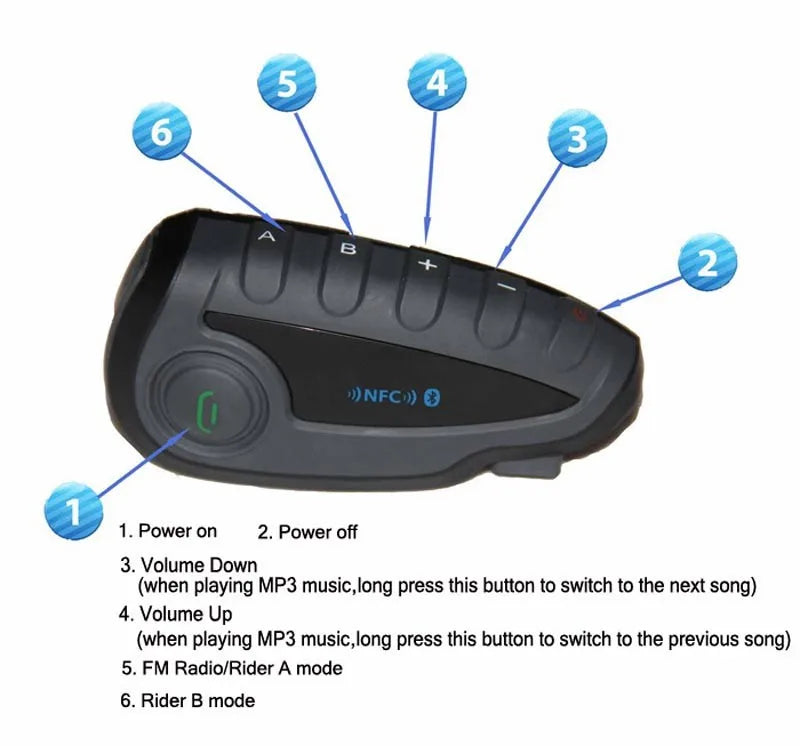 ABG V8 Bluetooth Motorcycle Helmet Headset – 5-Way Intercom, NFC, FM & Waterproof