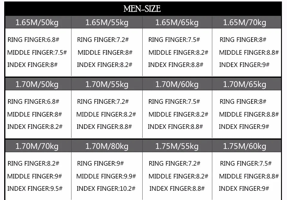 Kraken Ring