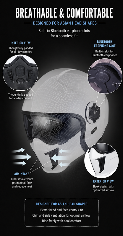 Jude Helmet