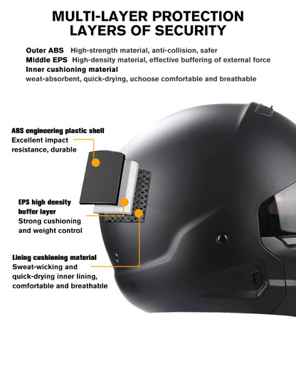 Joe Helmet