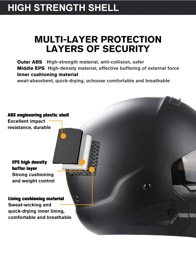 Wesley Helmet