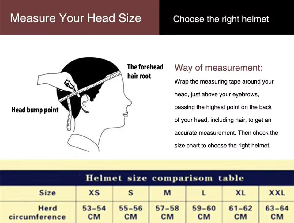 Karl Helmet