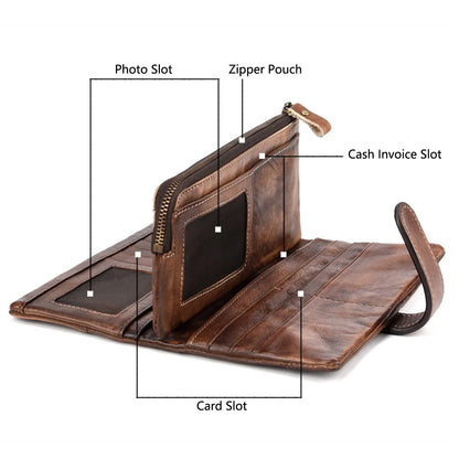 Holt Wallet