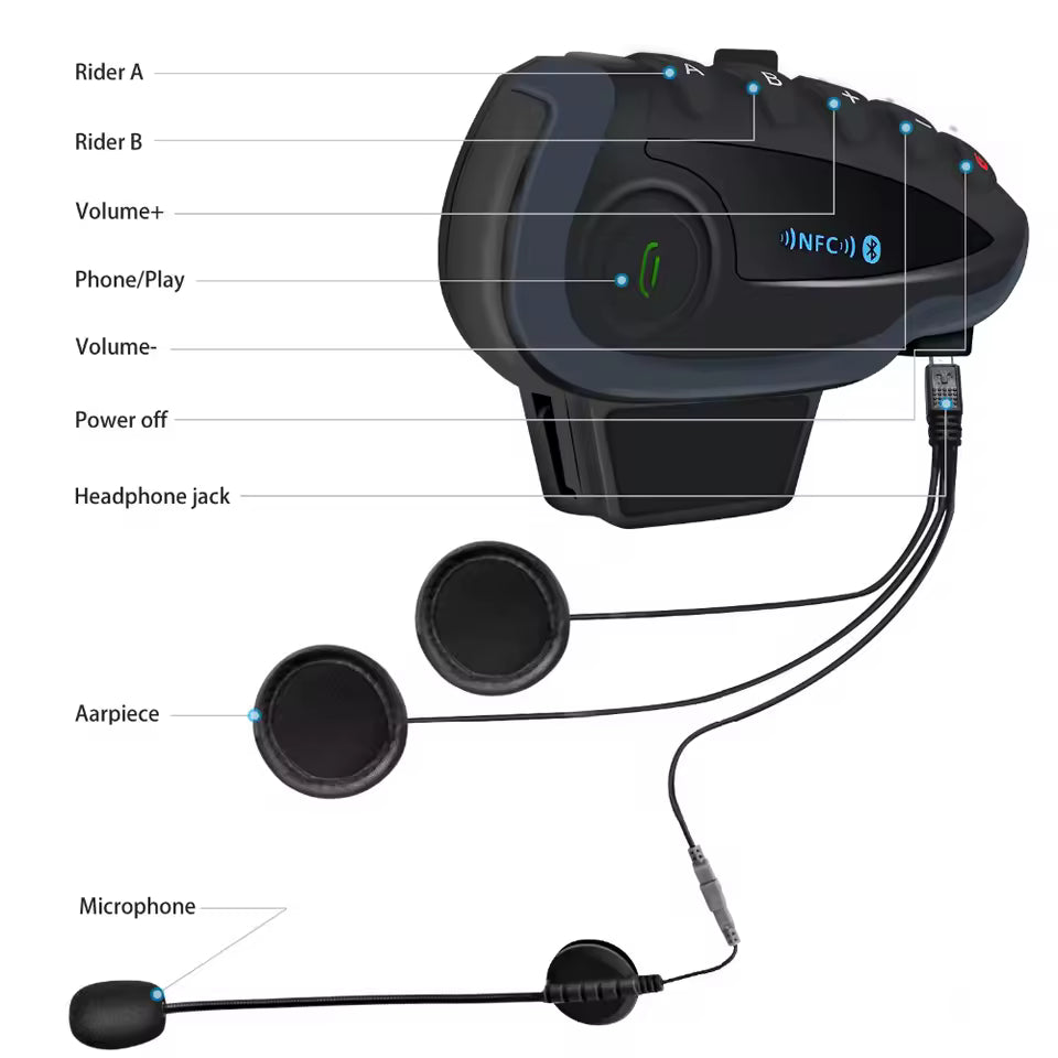 ABG V8 Bluetooth Motorcycle Helmet Headset – 5-Way Intercom, NFC, FM & Waterproof