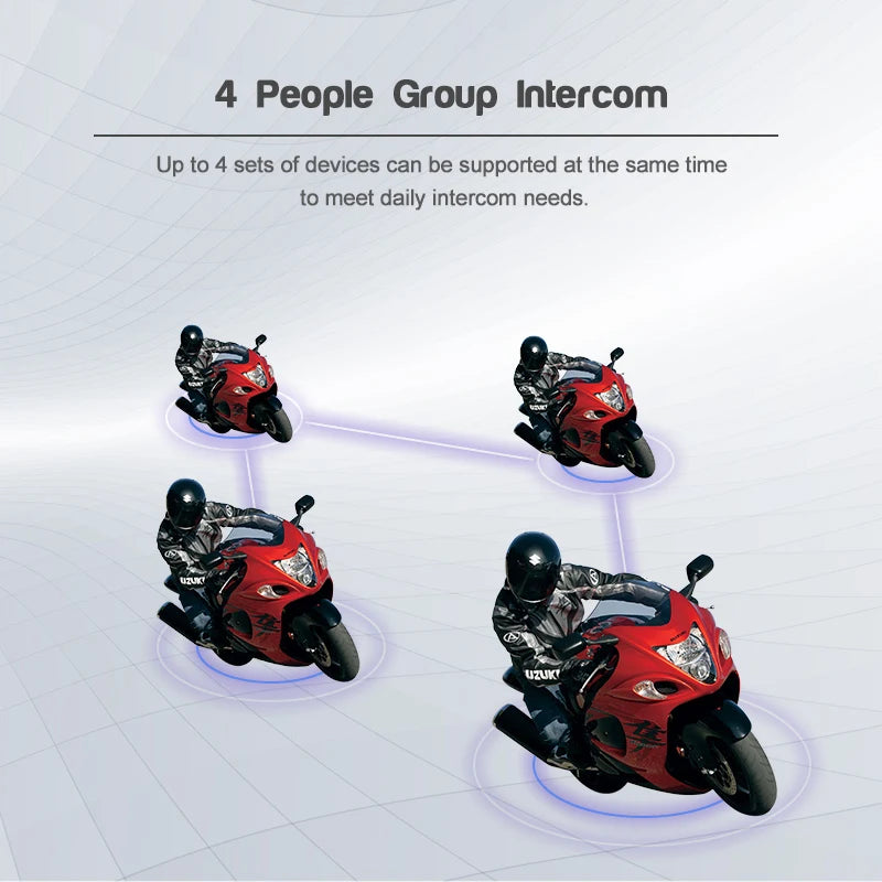 ABG V4 Plus – ProRide Bluetooth Helmet Headset