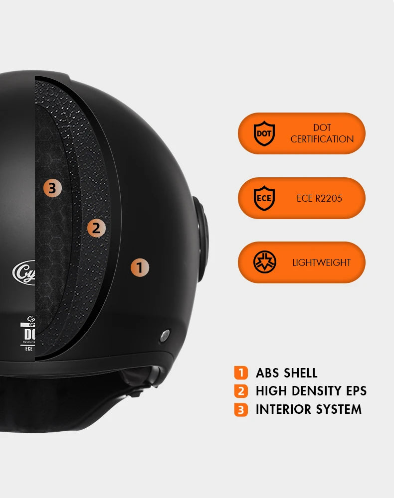 Raxel Helmet