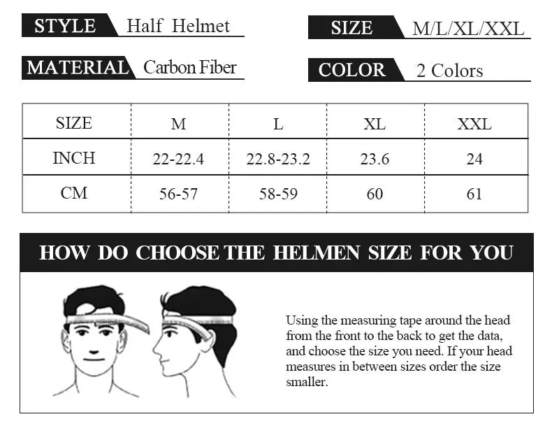 Matthew Helmet