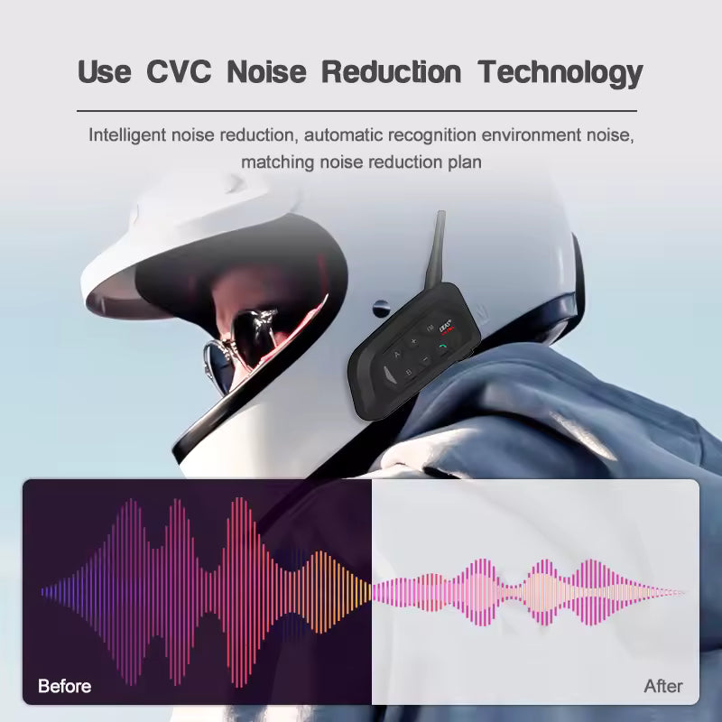 ABG V4 Plus – ProRide Bluetooth Helmet Headset